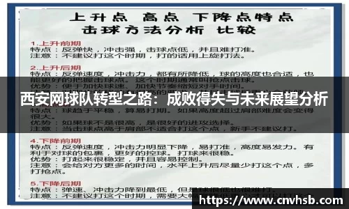 西安网球队转型之路：成败得失与未来展望分析